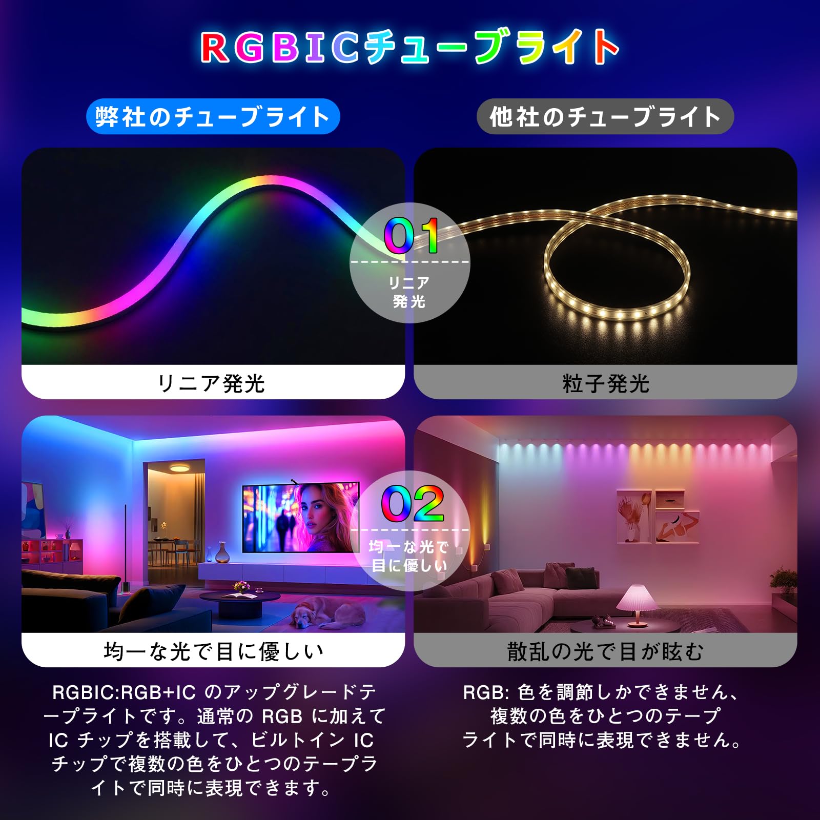 Amazon.co.jp: LEDネオンライト 3m USB給電 RGBIC チューブ式間接照明